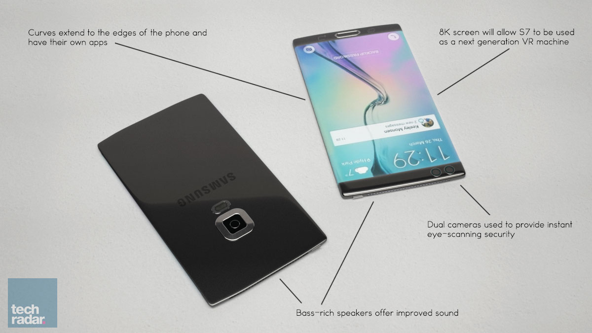 Samsung Galaxy S7 concept
