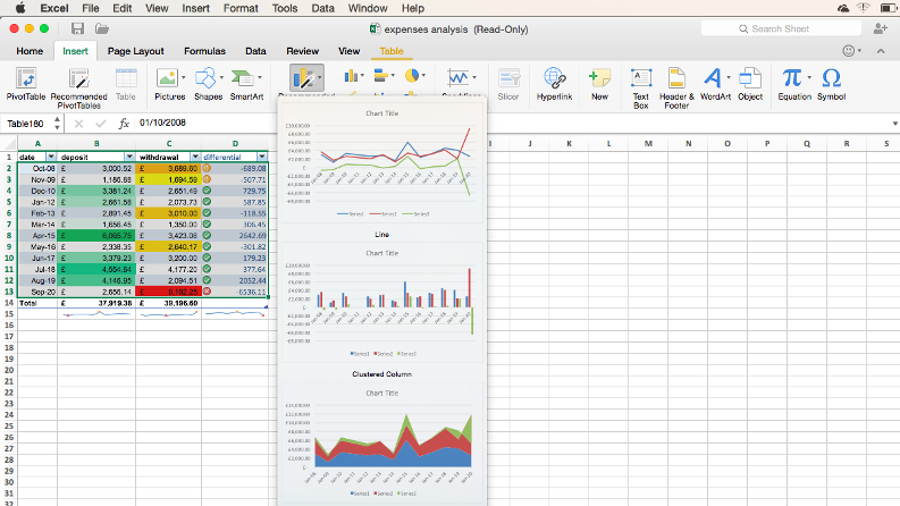 Excel 2016 gets the smart suggestions from Excel 2013