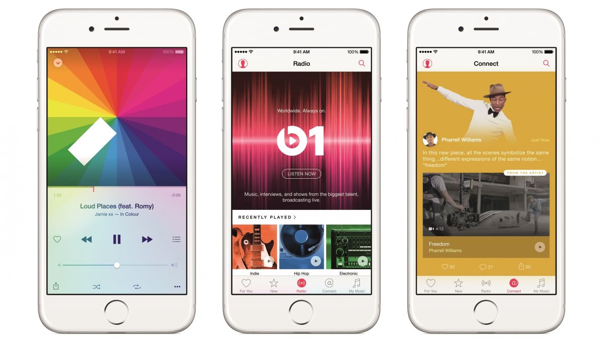 apple music review iphones