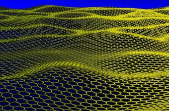 Graphene: the miracle material explained