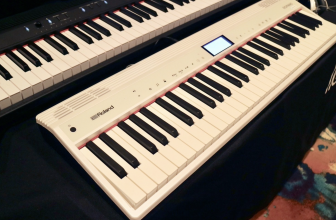Roland’s Alexa-powered keyboard is available for $500