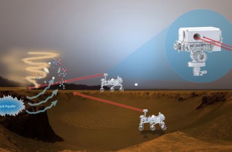 A military poison gas detector could help find life on Mars