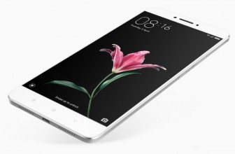 Xiaomi Mi Max Prime Now on Sale: Price, Specifications, and More