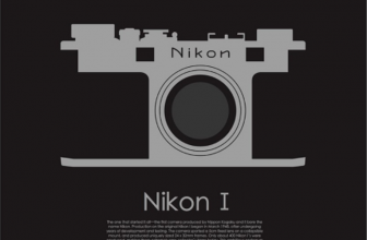 Nikon releases limited edition camera posters for 100th anniversary