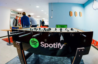 Spotify says listener habits are almost back to pre-pandemic levels