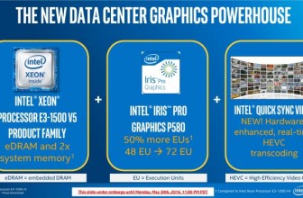 Intel Announces Xeon E3-1500 v5: Iris Pro and eDRAM for Streaming Video