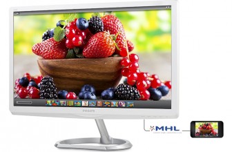 Philips Begins Shipments of LCD Monitors with Quantum Dot Technology