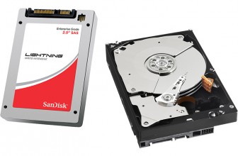 Western Digital’s Acquisition of SanDisk Officially Closes