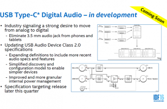 Intel Proposes to Use USB Type-C Digital Audio Technology