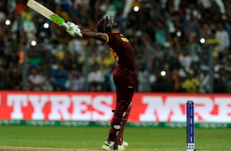 ICC World T20: More than 46 million people interacted on Facebook during the Cricket tournament